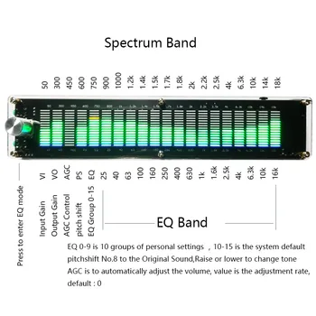 Высококачественный светодиодный дисплей музыкального спектра GHXAMP, 20-сегментная лампа уровня, DSP эквалайзер, фирменный эквалайзер, голосовое управление, несколько режимов
