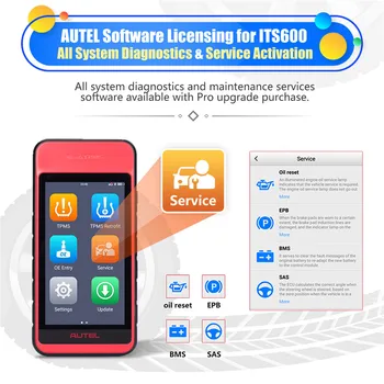 Лицензирование программного обеспечения Autel для обновления с Autel MaxiTPMS ITS600 до Autel ITS600PRO
