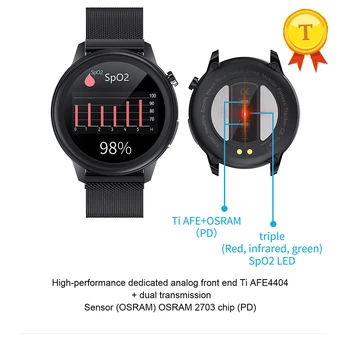 Смарт-часы с Полным сенсорным экраном ECG PPG для мужчин и женщин, Измеряющие Артериальное Давление, Фитнес-Трекер, Температуру тела, spo2Smartwatch, Частоту сердечных сокращений