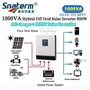 Гибридный инвертор солнечной энергии MPS мощностью 1 кВА, встроенный MPPT 24V 40A, контроллер заряда от солнечной сети, зарядное устройство для генератора, комплекты энергии